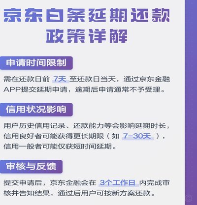 白条逾期了？教你如何协商延期还款，一次性还清