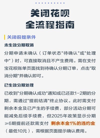 花呗平台电话号码多少 取消