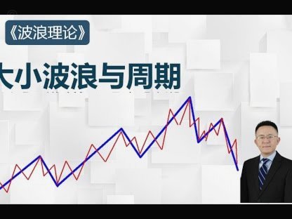 白条加油额度，时间限制全揭秘