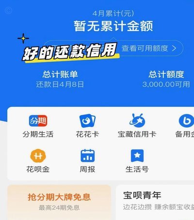 花呗现在情况 平台怎么样