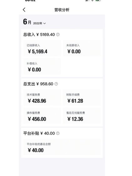 得物月付落幕，平台未来何去何从？