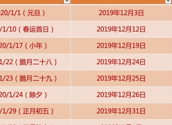 12306怎么把花呗套出来