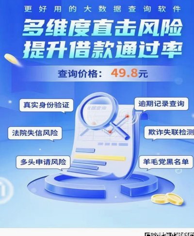如何在大数据评分不佳时实现贷款逆袭
