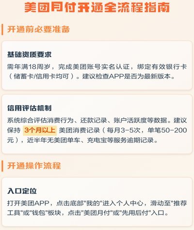 美团月付取现到账时间全解析
