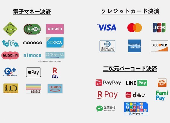 任性付二维码秒回款商家新趋势