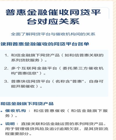 29个网贷平台名单