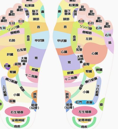 能否一次性刷出？