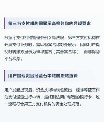 得物余额提现指南：全流程解析