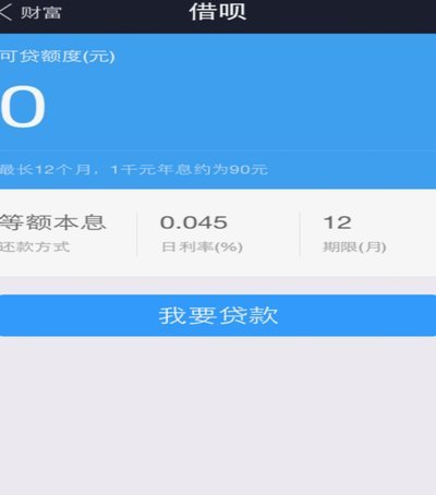 花呗额度突然为零，怎么回事？