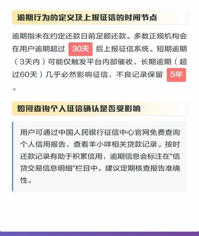 助力小微金融新模式