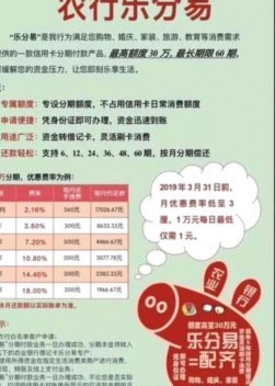 分期乐有额度怎么搞出来