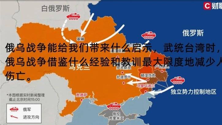 俄乌战争地图