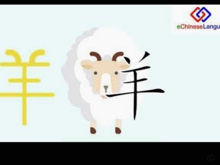 羊小咩能否突破市场瓶颈