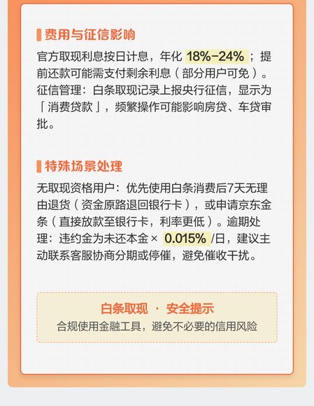 白条取现当天到账吗
