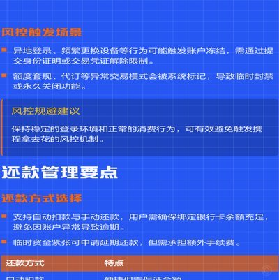 携程拿去花在哪里找