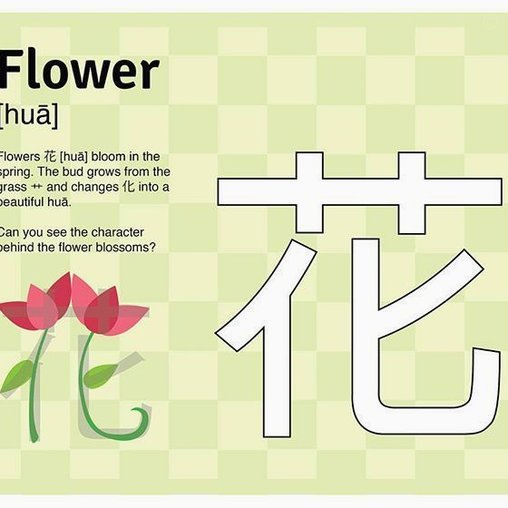 怎么套花呗额度出来