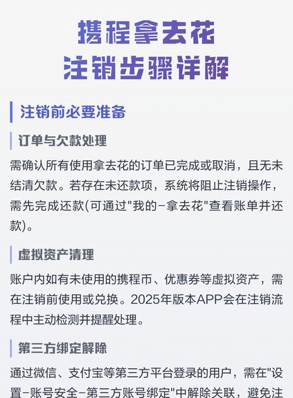 携程旅行拿去花如何套出来