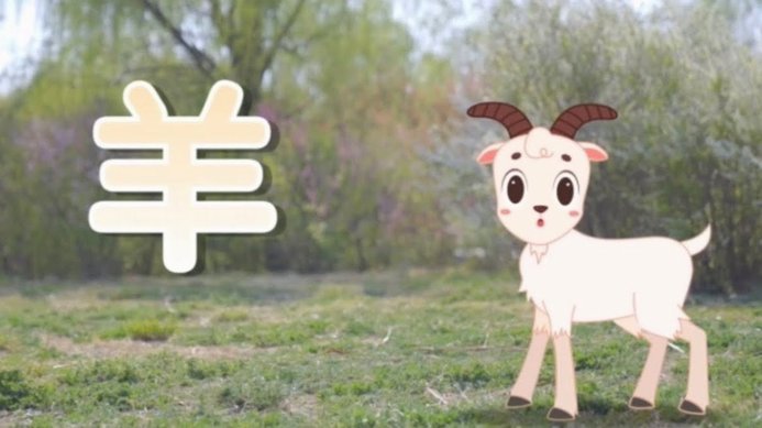 羊小咩购物额度如何增长-fast分析