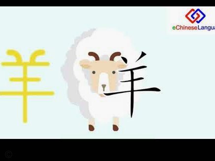 羊小咩的购物额度涨得快吗