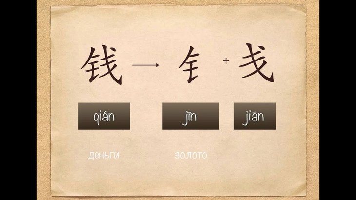 套800块钱花呗有多少手续费