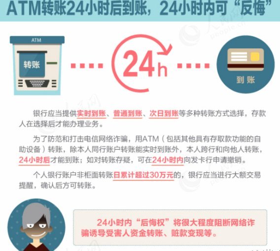 得物额度怎么提现到银行卡里
