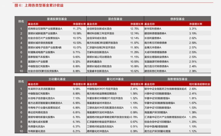 花呗提现是怎么操作的