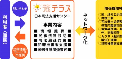 2021年财富如何高效利用