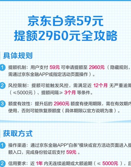 哪种方式最省钱？