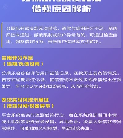 分期乐借款怎么提现