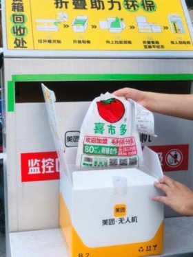 美团月付 vs 二手平台，选哪个更靠谱？