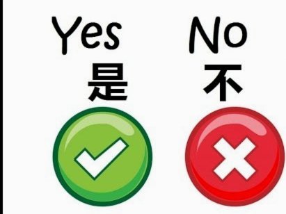 分期乐申请了额度不用没事吧